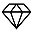 描述